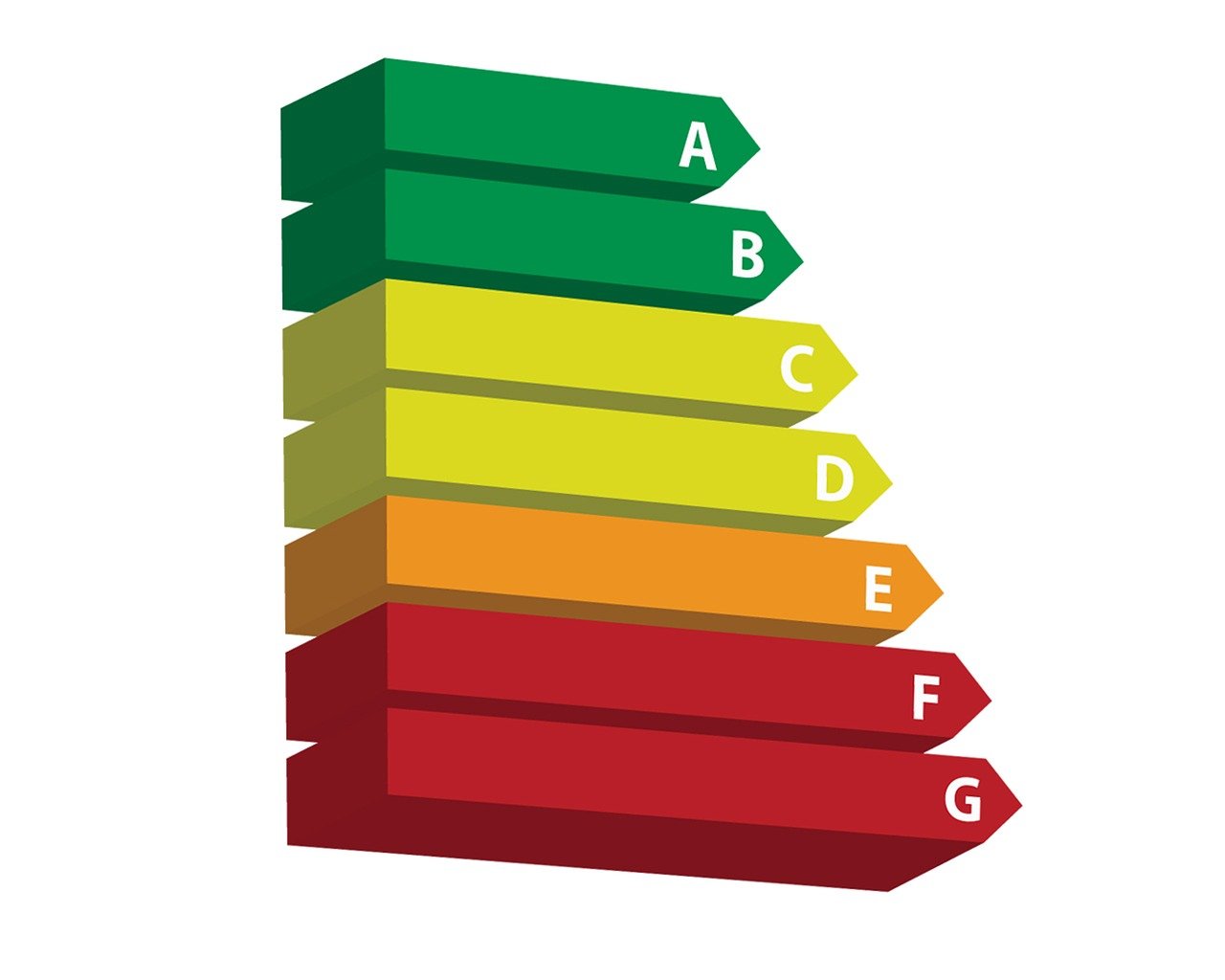 découvrez l'importance de l'efficacité énergétique pour réduire vos factures et préserver l'environnement. apprenez des stratégies pratiques et des technologies innovantes qui vous aideront à économiser de l'énergie tout en améliorant votre confort au quotidien.