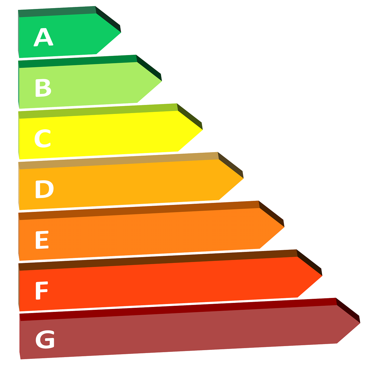 découvrez comment améliorer l'efficacité énergétique de votre maison ou de votre entreprise. explorez des astuces pratiques, des technologies innovantes et des conseils pour réduire votre consommation d'énergie tout en minimisant votre impact environnemental.